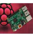 The Remarkable Rise of Raspberry Pi The Remarkable Rise of Raspberry Pi